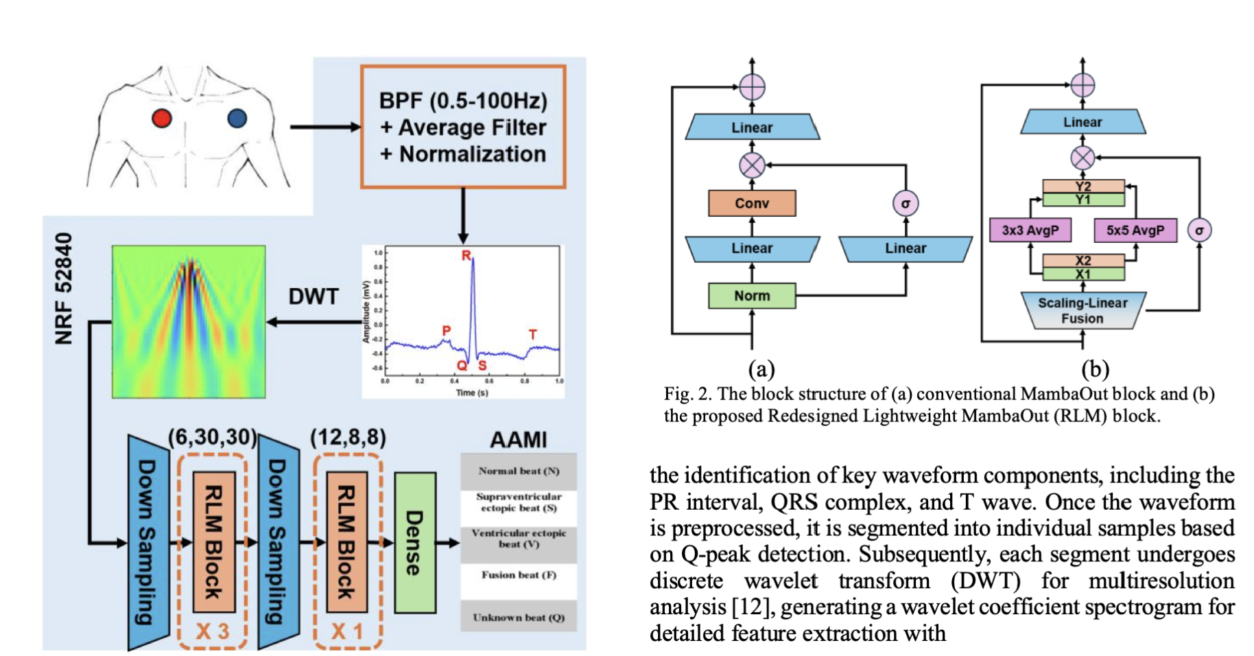 Publication thumbnail